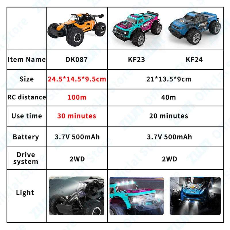 Sc061d558680f48ef83333a27a435e775x