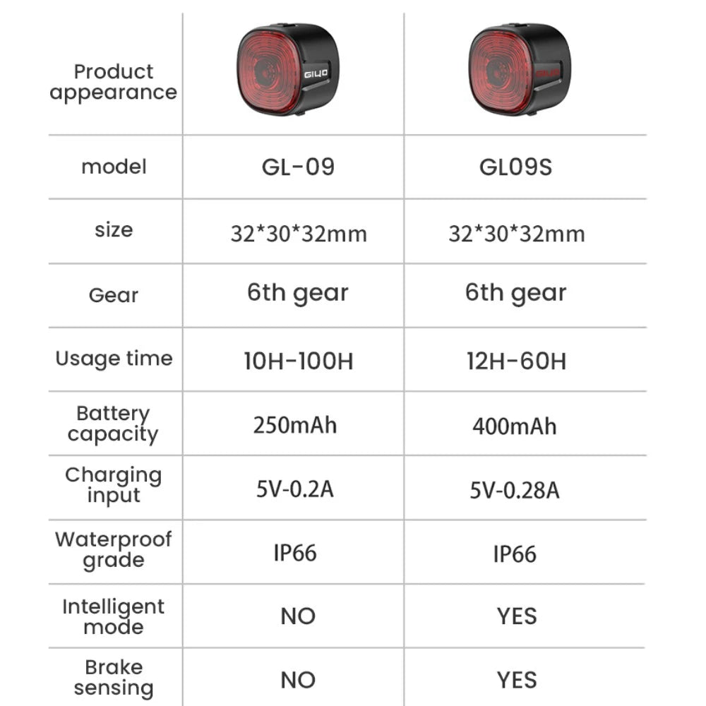 Sf9810f602a8447e09a7682732ec398a7n